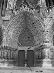 Fișier=Notre_Dame_Reims_portal.jpg
Mărime=633KiB
Dimensions=1200x1600
Date added=13.08.2008 Notre_Dame_Reims_portal.jpg