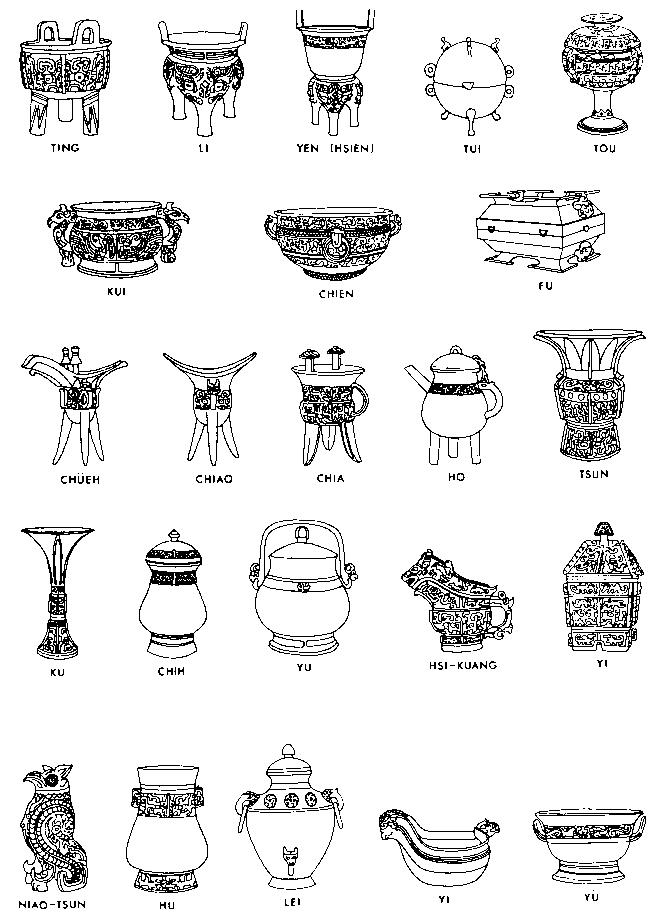 Tipuri de vase de bronz