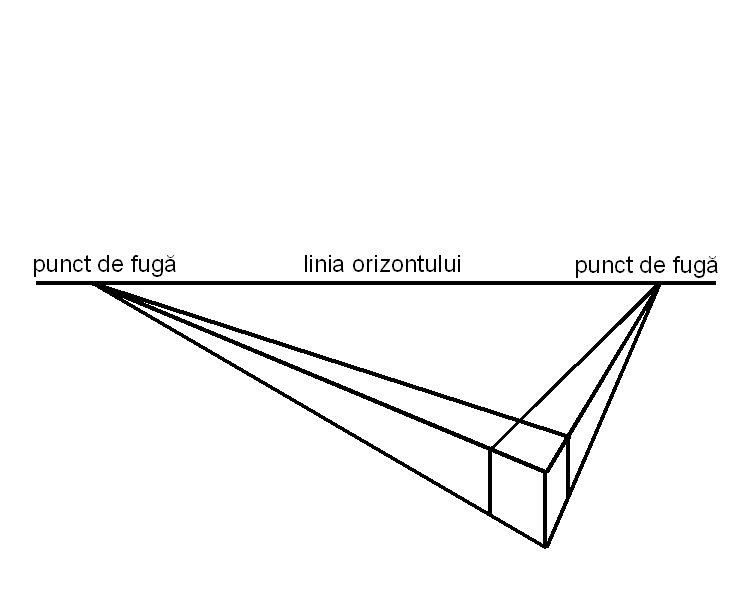 Perspectivă cu două puncte de fugă